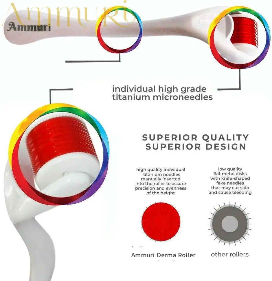 Ammuri Aesthetic Derma Roller System - Microneedle Derma Roller