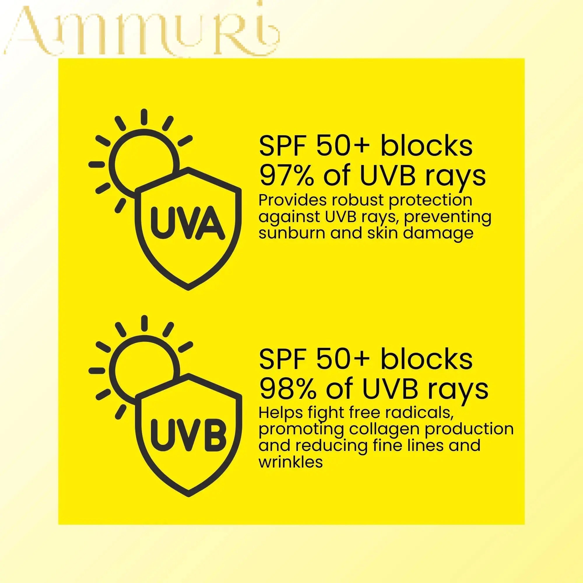 Ammuri Vitamin C Day Serum SPF50 Moisturizer