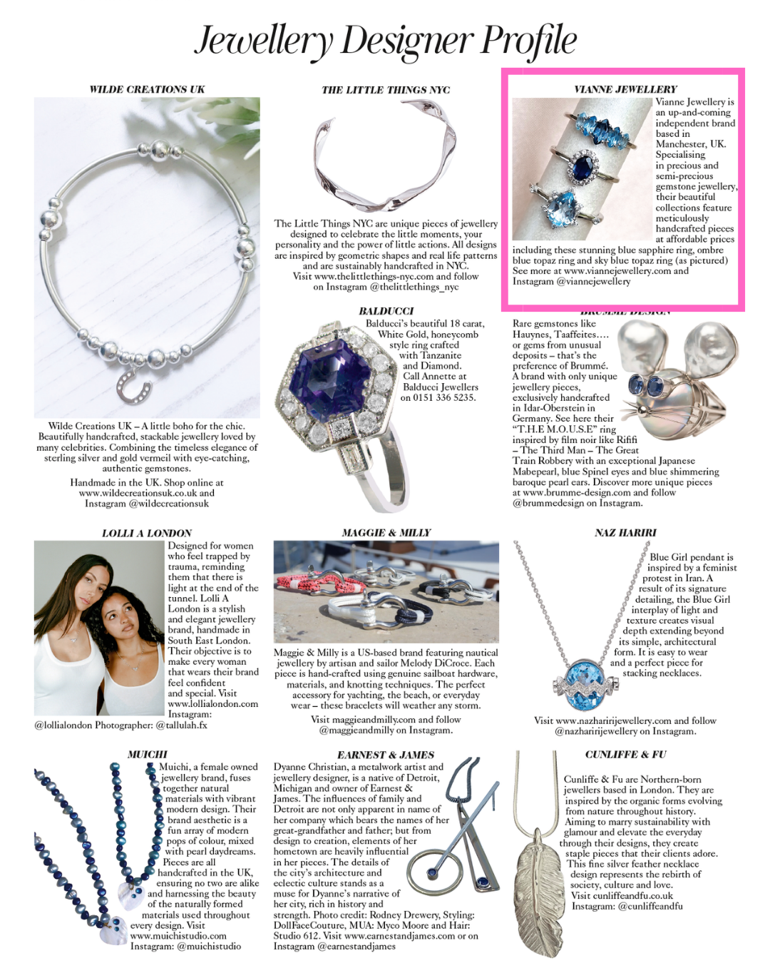 Ombre Blue Topaz Ring in Sterling Silver