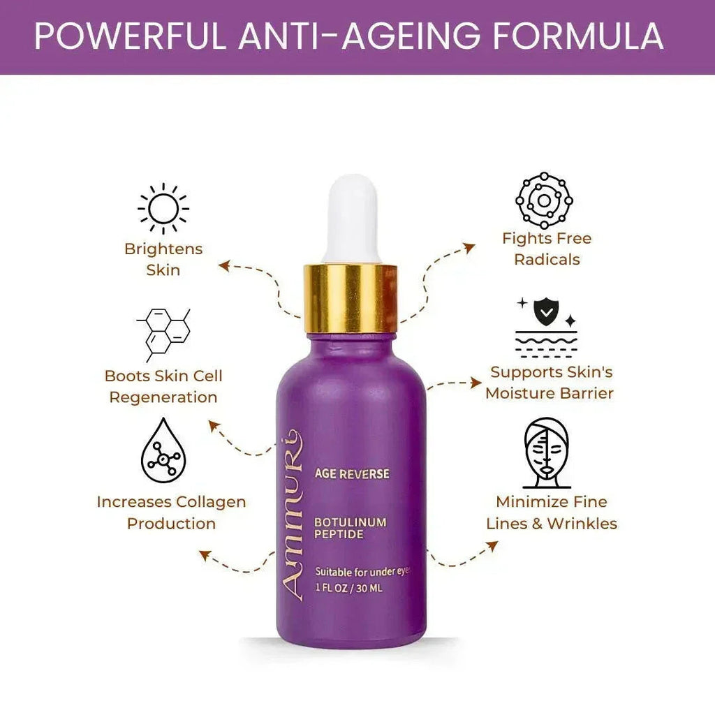 Ammuri Age Reverse Bo-T0x Anti-Aging Serum - Matrixyl