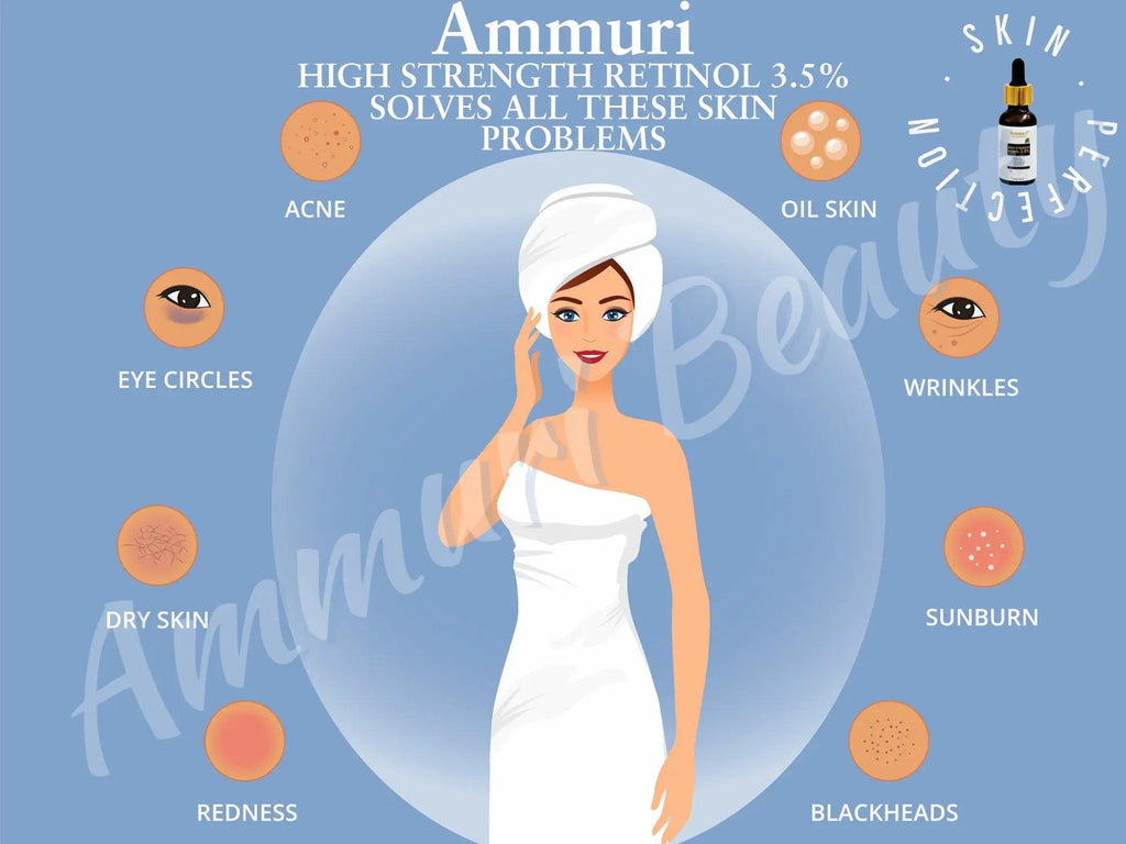 Ammuri Powerful Retinol Serum for Radiant Skin 3.5% Retinol