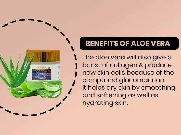 Ammuri Beauty Q10 Face Cream & Advance Retinol 2.5% Cream