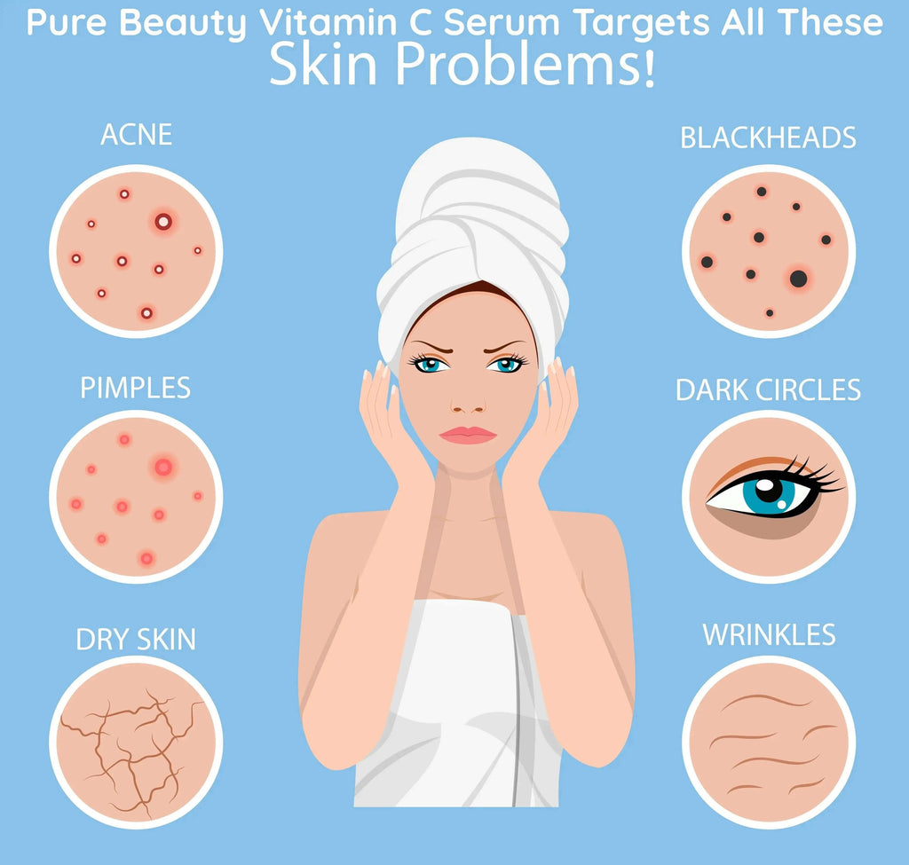 Ammuri Vitamin C Serum - Powerful Anti-Aging Skincare Seal