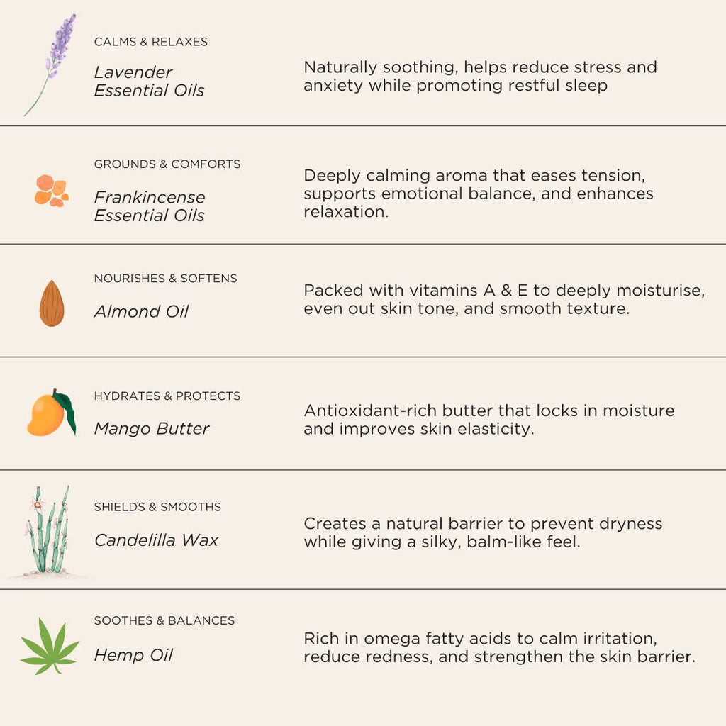 Sleepy Head Sleep Balm