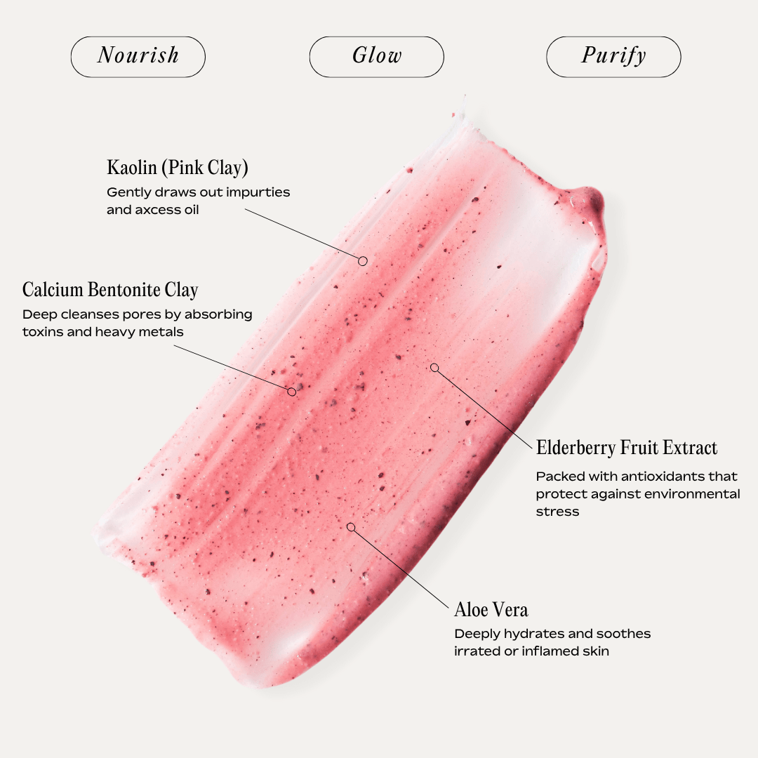 BRITISH PINK CLAY MASK & ILLUMINATING MASK OIL SET