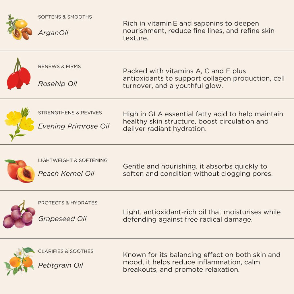 Luna Goddess Night Serum