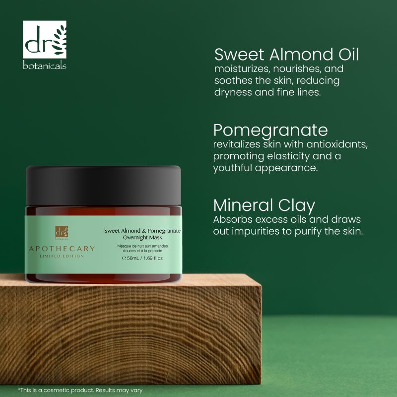 Sweet Almond & Pomegranate Overnight Mask 50ml